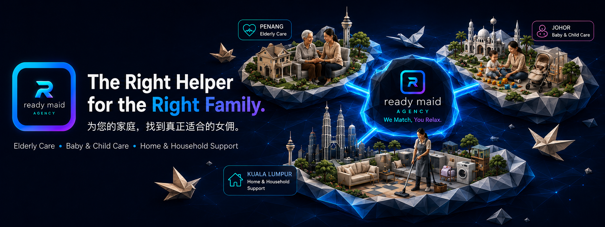 Ready Maid Agency origami hero showing Penang Elderly Care, Johor Baby and Child Care, and Kuala Lumpur Home and Household Support connected through a glowing service world