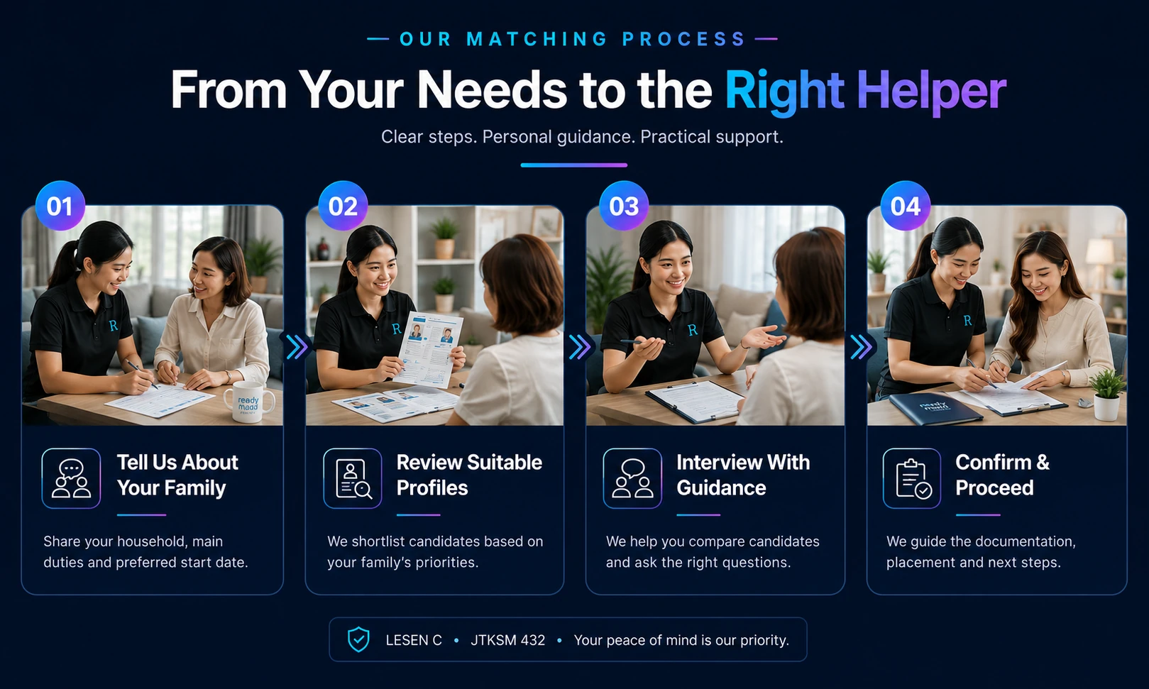 Ready Maid domestic-helper matching and application process